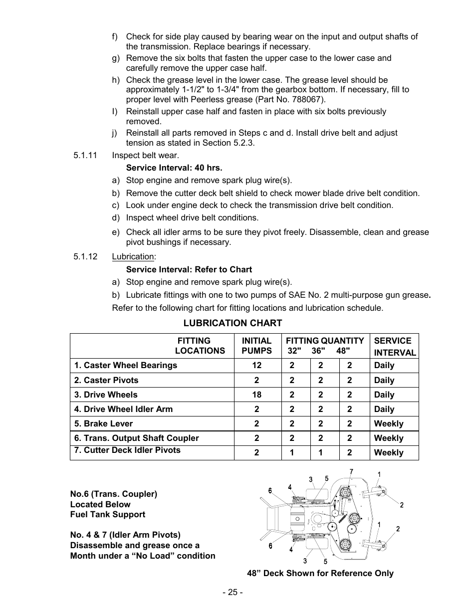 Exmark Metro User Manual | Page 30 / 44