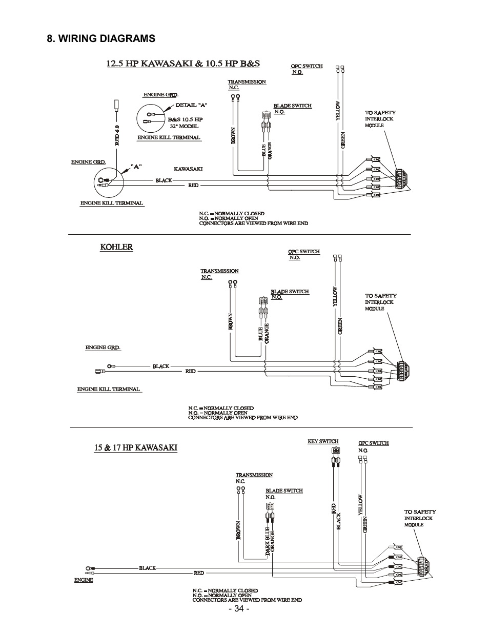 Exmark Metro User Manual | Page 39 / 44
