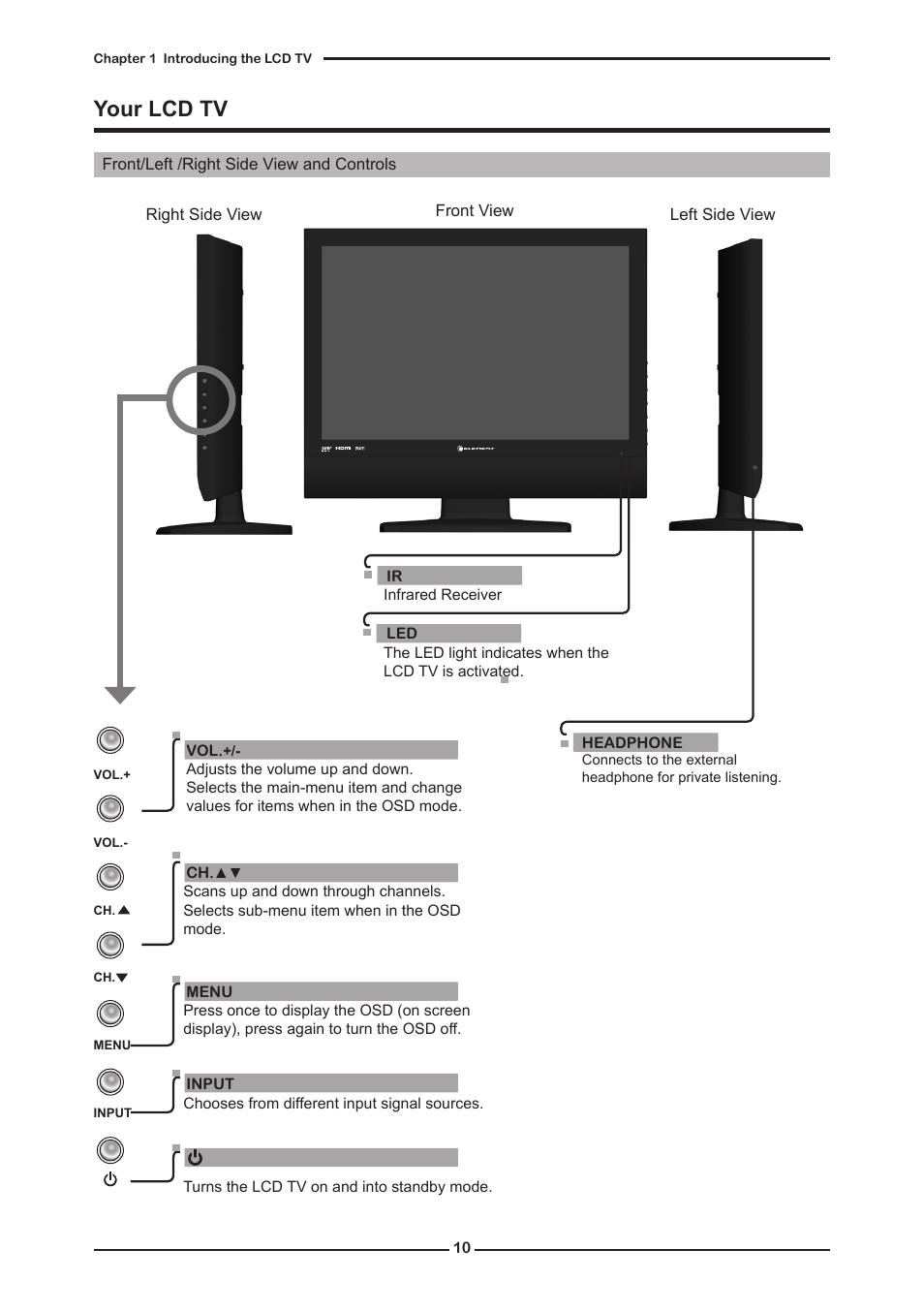 Your lcd tv | Element FLW-1920B User Manual | Page 12 / 46