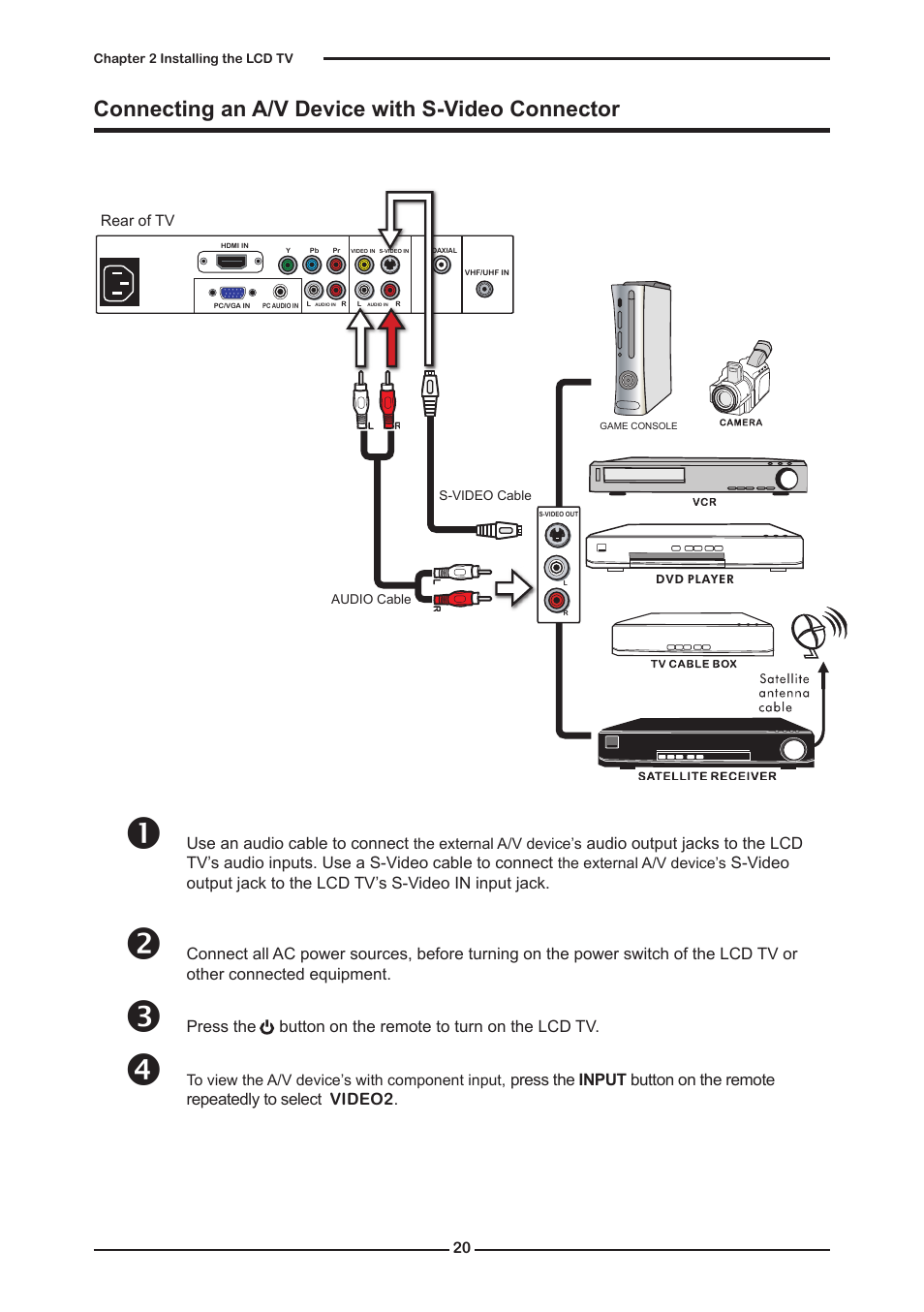 Connecting an a/v device with s-video connector | Element FLW-1920B User Manual | Page 22 / 46