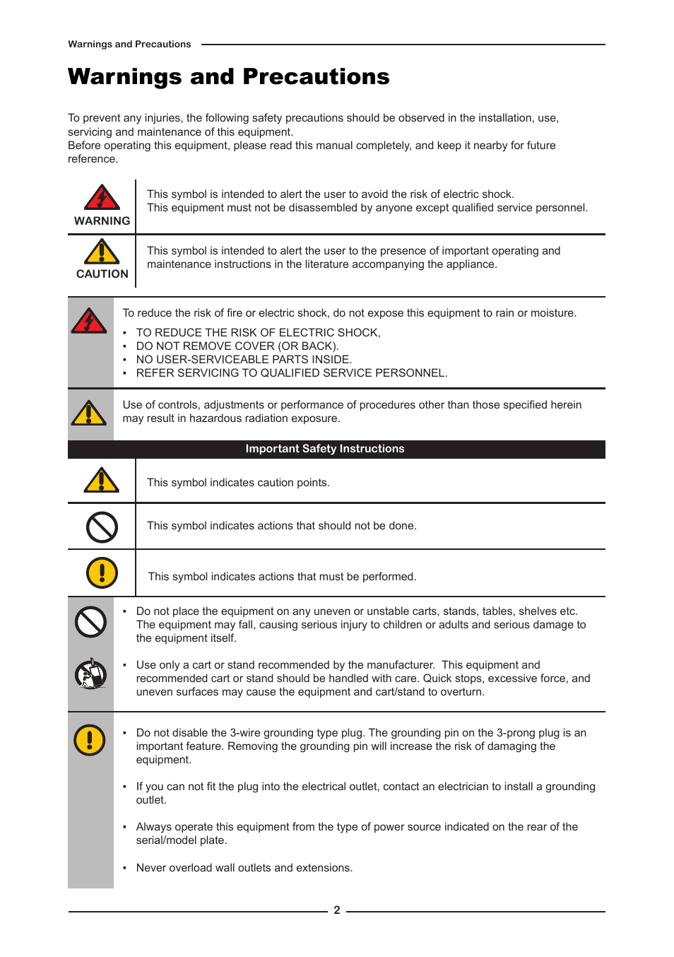 Warnings and precautions | Element FLW-1920B User Manual | Page 4 / 46