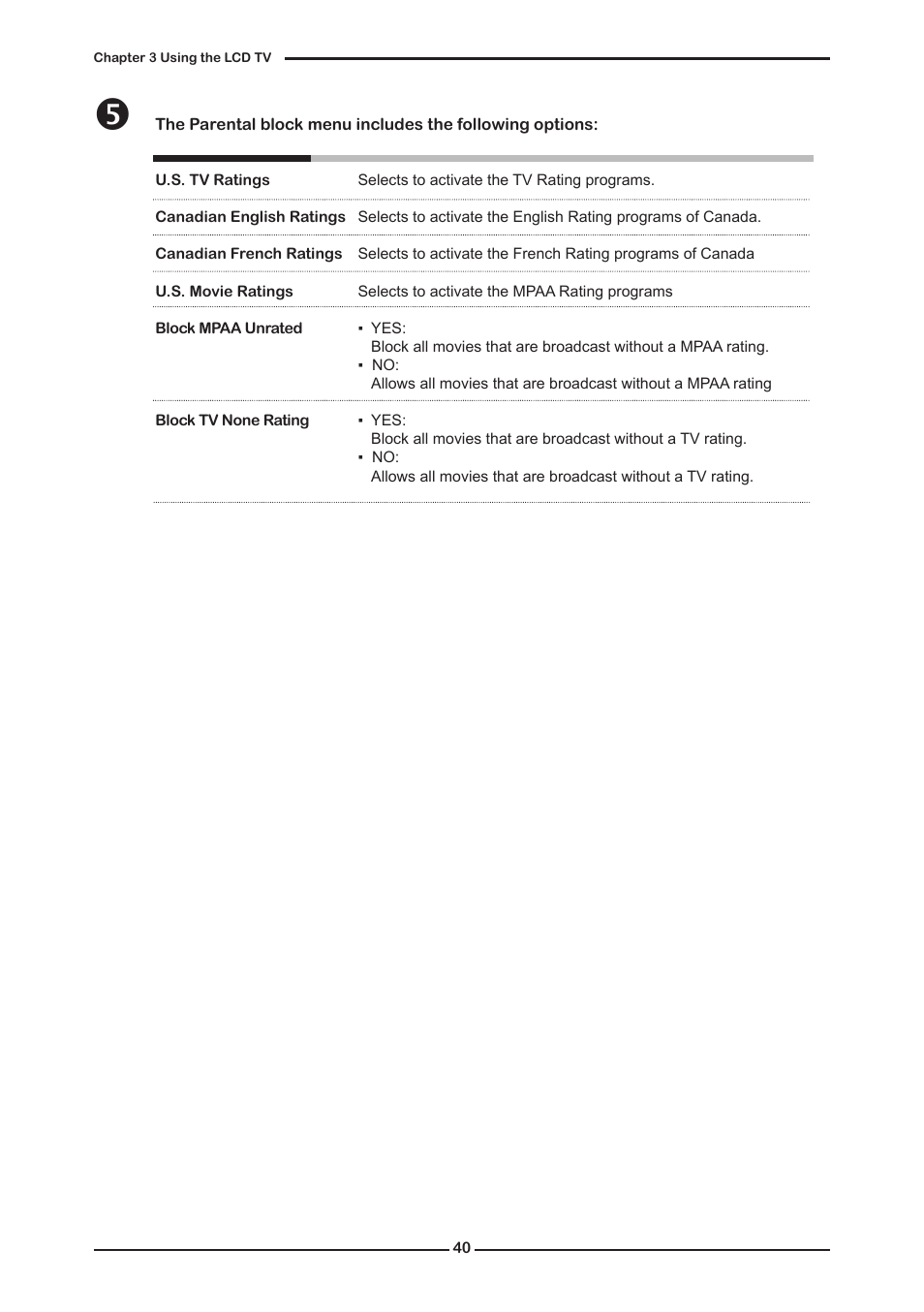Element FLW-1920B User Manual | Page 42 / 46