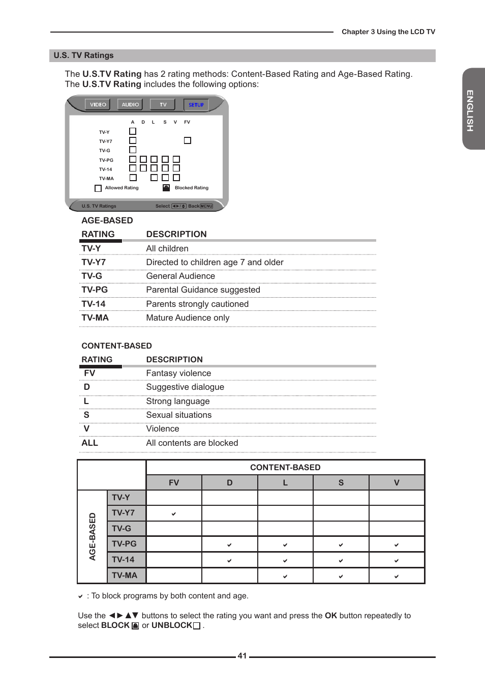 Element FLW-1920B User Manual | Page 43 / 46