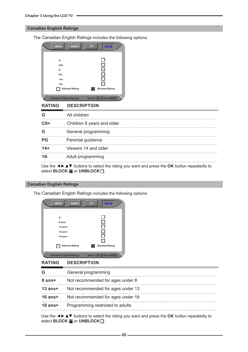 Element FLW-1920B User Manual | Page 44 / 46