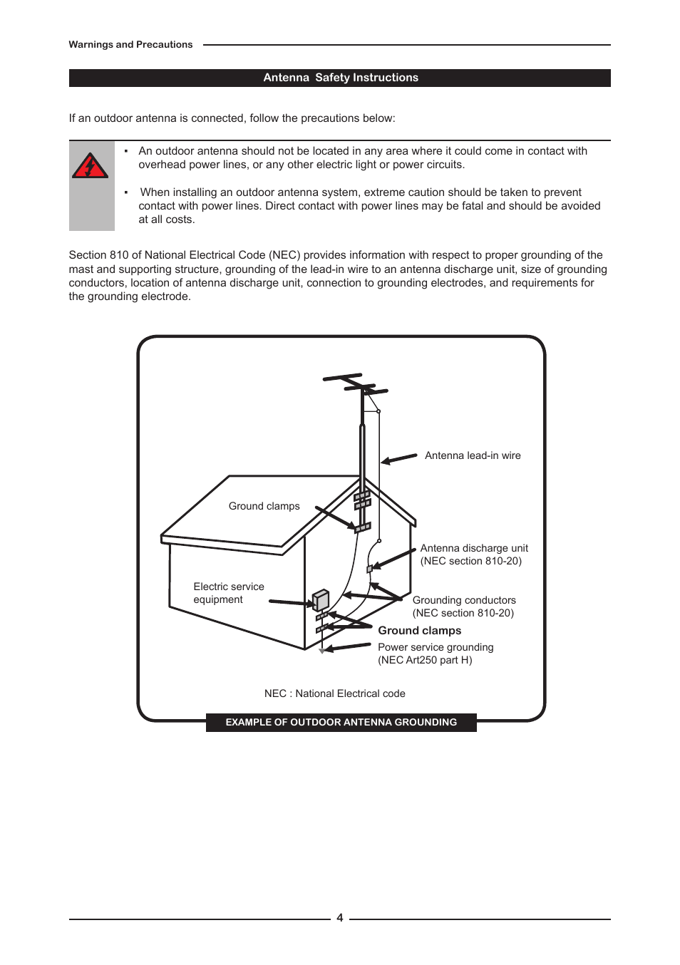 Element FLW-1920B User Manual | Page 6 / 46