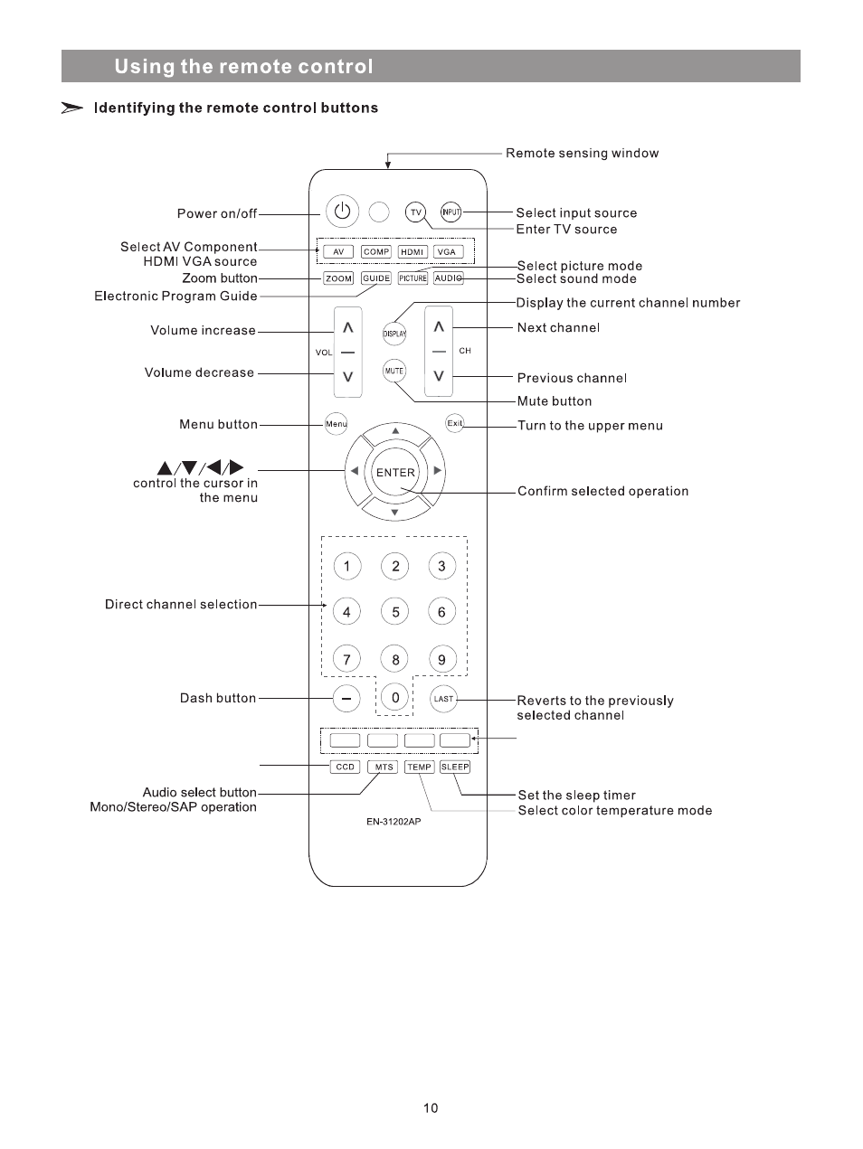 Т³гж 11 | Element ELCHW402 User Manual | Page 11 / 23