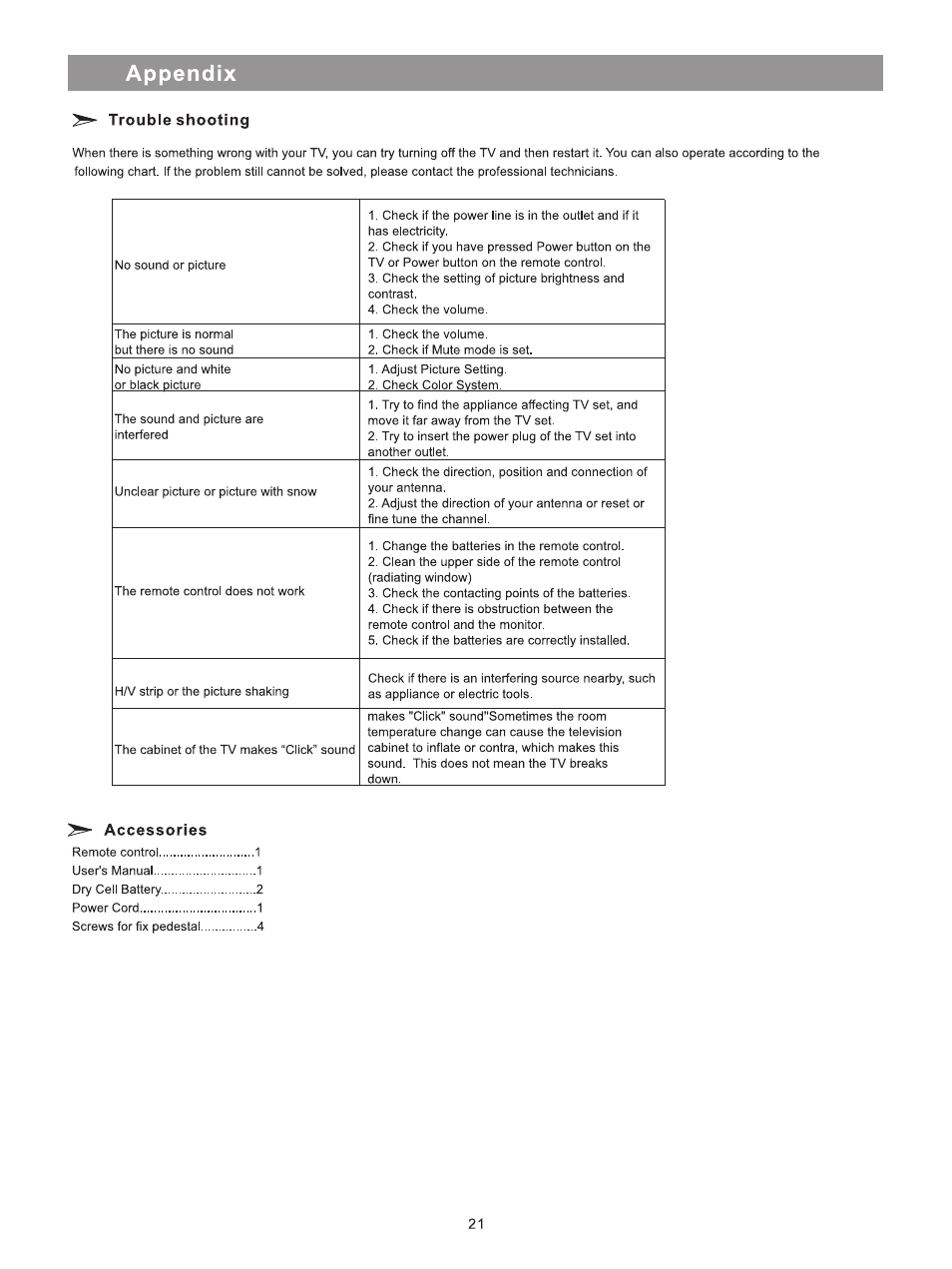 Т³гж 22 | Element ELCHW402 User Manual | Page 22 / 23