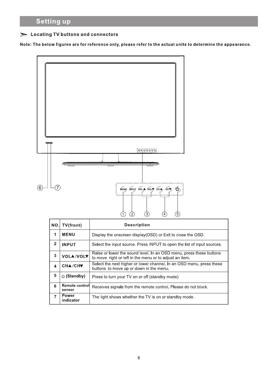 Т³гж 7 | Element ELCHW402 User Manual | Page 7 / 23