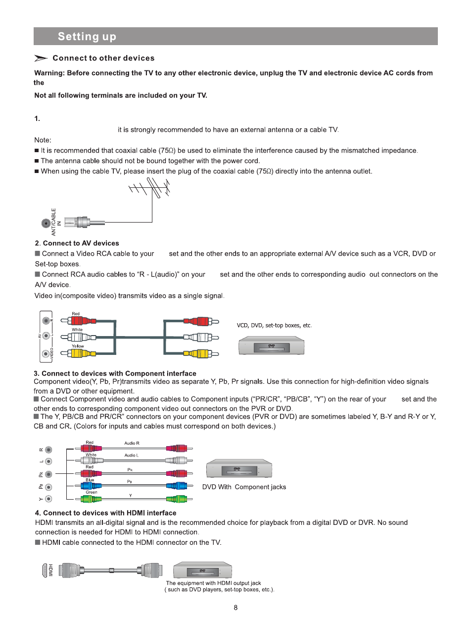 Т³гж 9 | Element ELCHW402 User Manual | Page 9 / 23