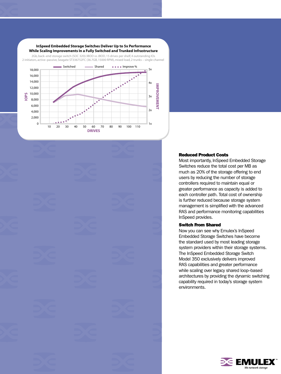 Emulex 350 User Manual | Page 5 / 6