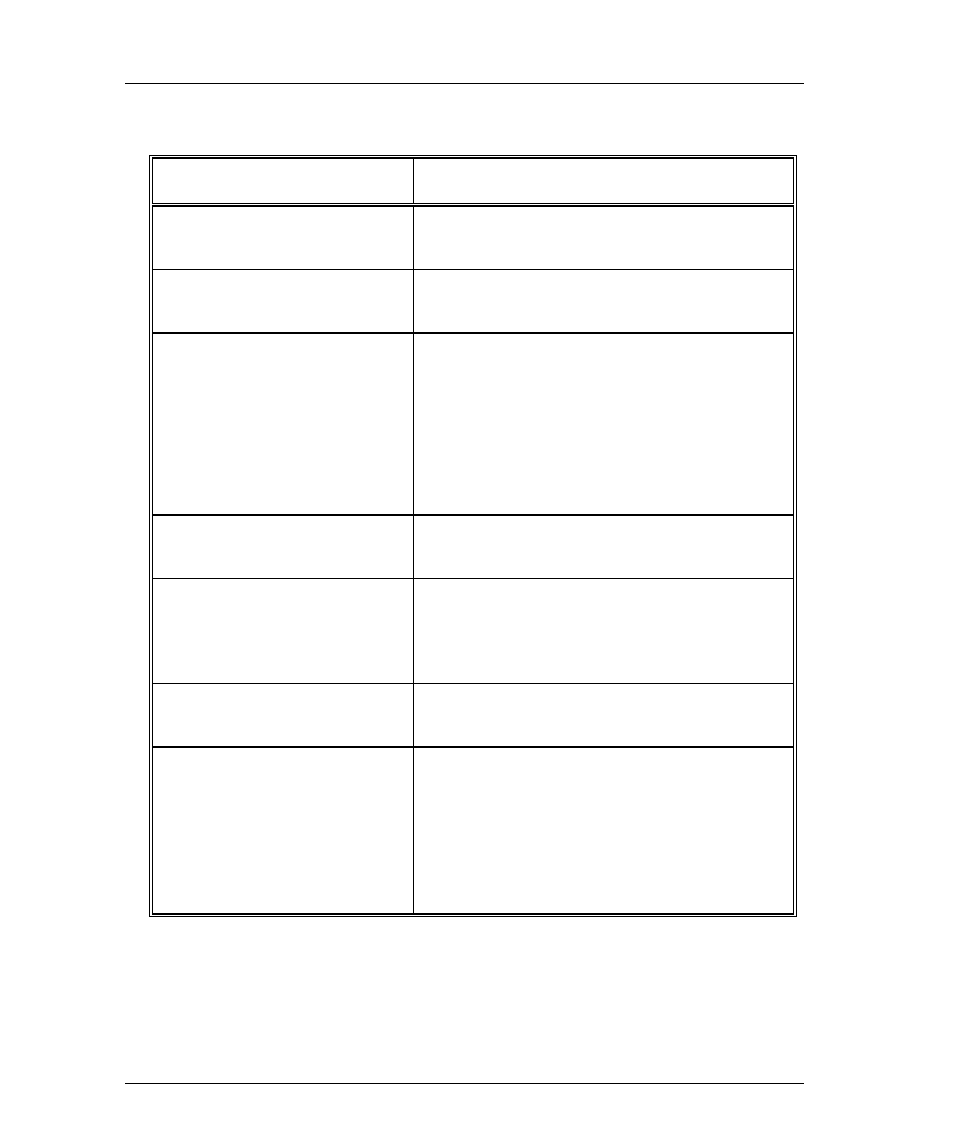 Factory default configuration | Emulex NQTR0V-NATM User Manual | Page 54 / 207