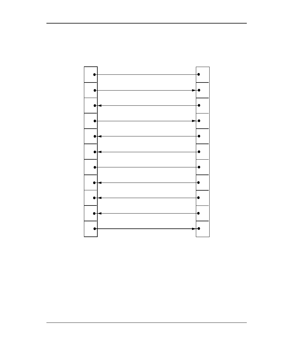Rs-232 standard cable, Rs-232, Tandard | Able | Emulex DCP_link User Manual | Page 48 / 136