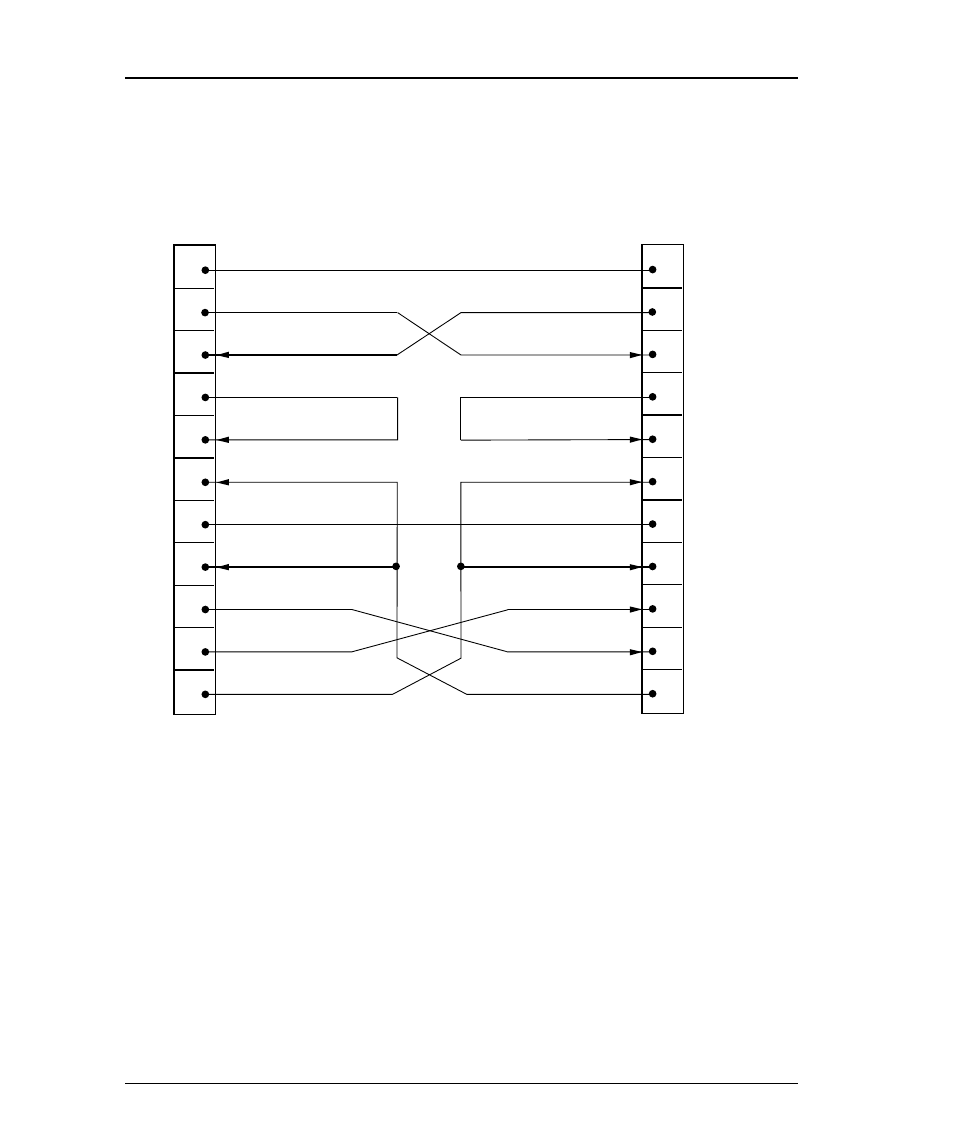 Rs-232 null-modem cable (crossover), Rs-232, Odem | Able, Rossover, 16 chapter 3, Figure 3-11 (not supplied by emulex) | Emulex DCP_link User Manual | Page 49 / 136