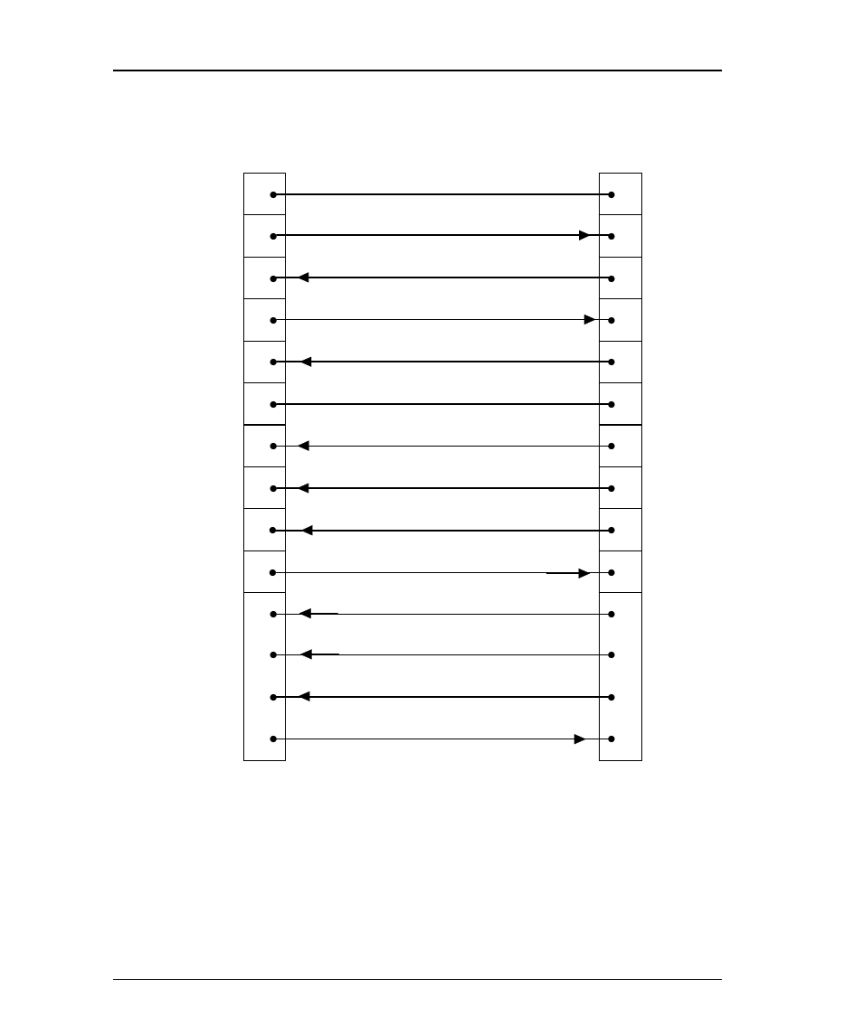 Rs-422 standard cable, Rs-422 standard cable -24 | Emulex DCP_link User Manual | Page 57 / 136