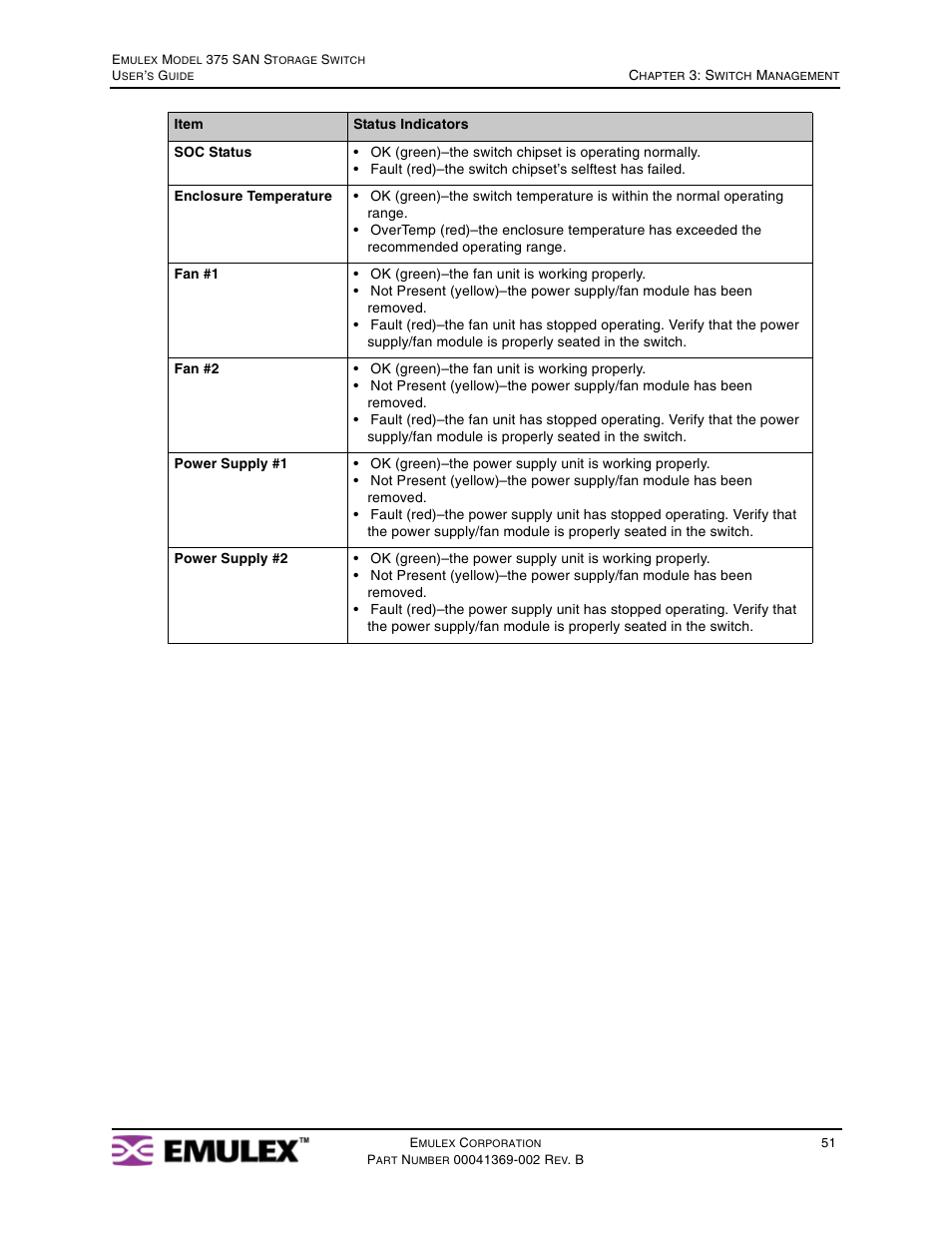 Emulex 375 User Manual | Page 54 / 78