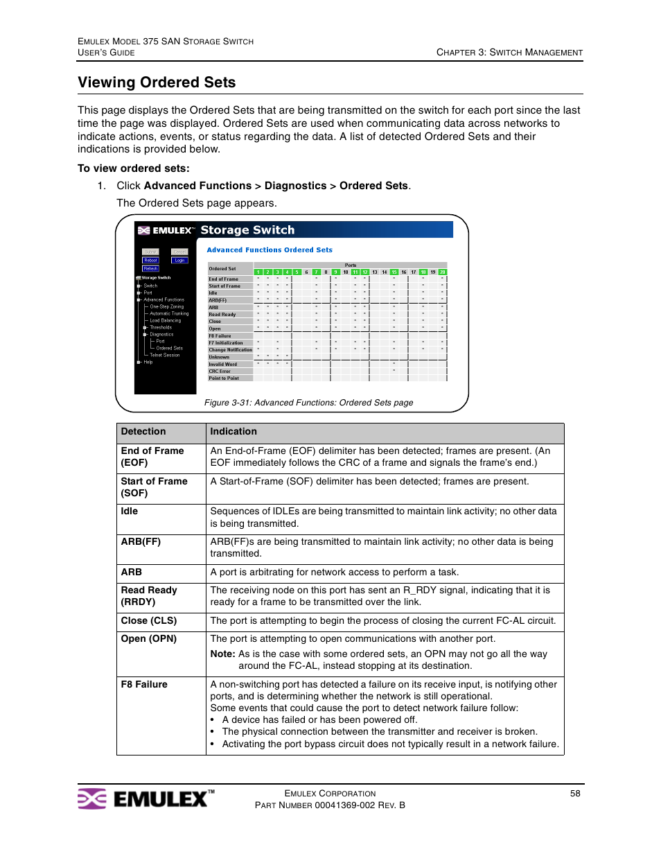 Viewing ordered sets | Emulex 375 User Manual | Page 61 / 78