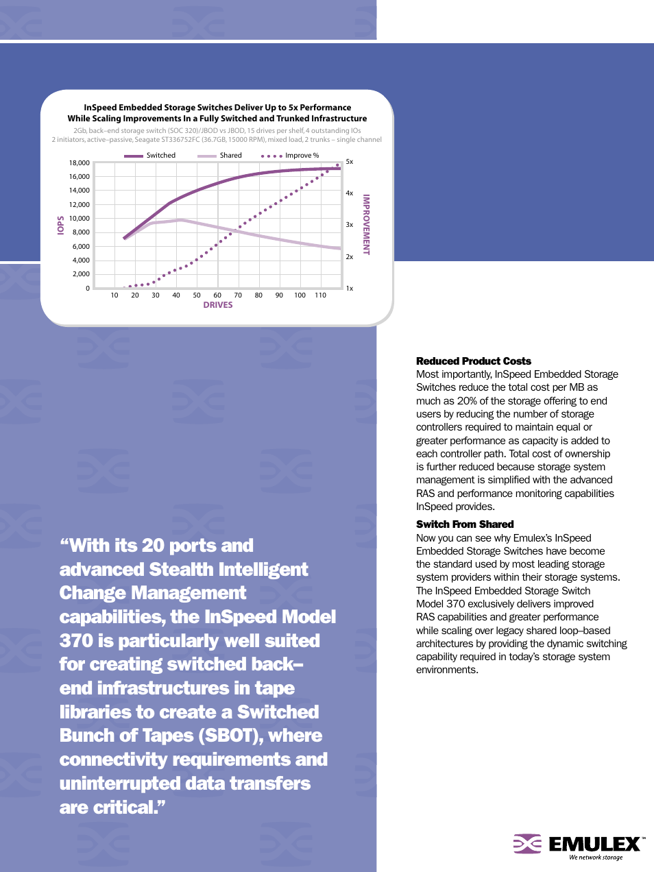 Emulex 370 User Manual | Page 5 / 6