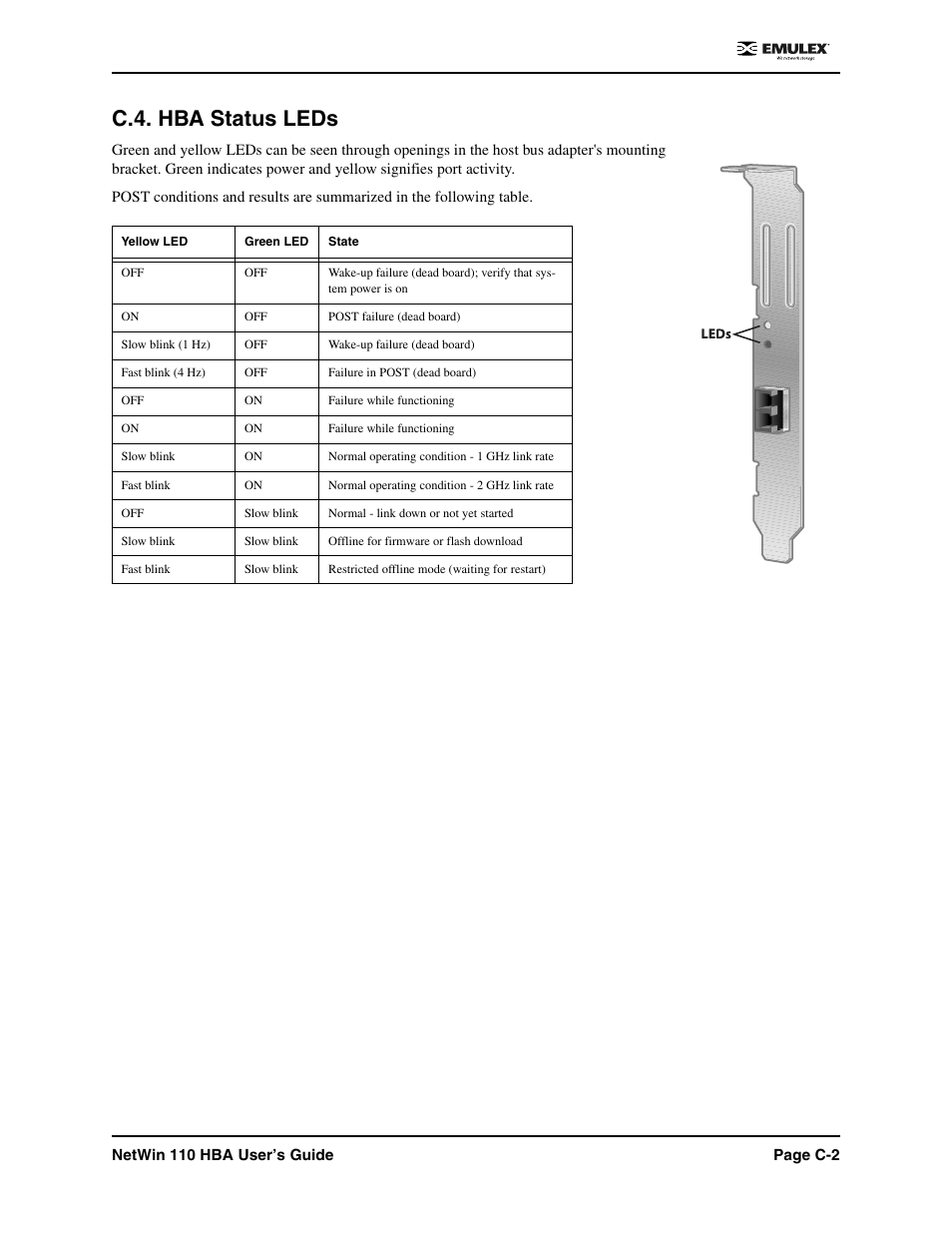 C.4. hba status leds | Emulex 110 User Manual | Page 37 / 37