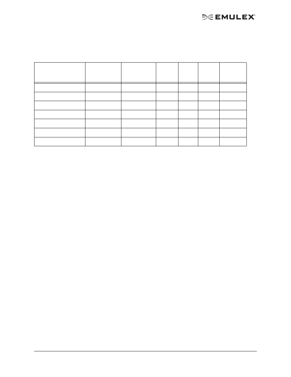 Update utilities | Emulex Firmware User Manual | Page 5 / 5