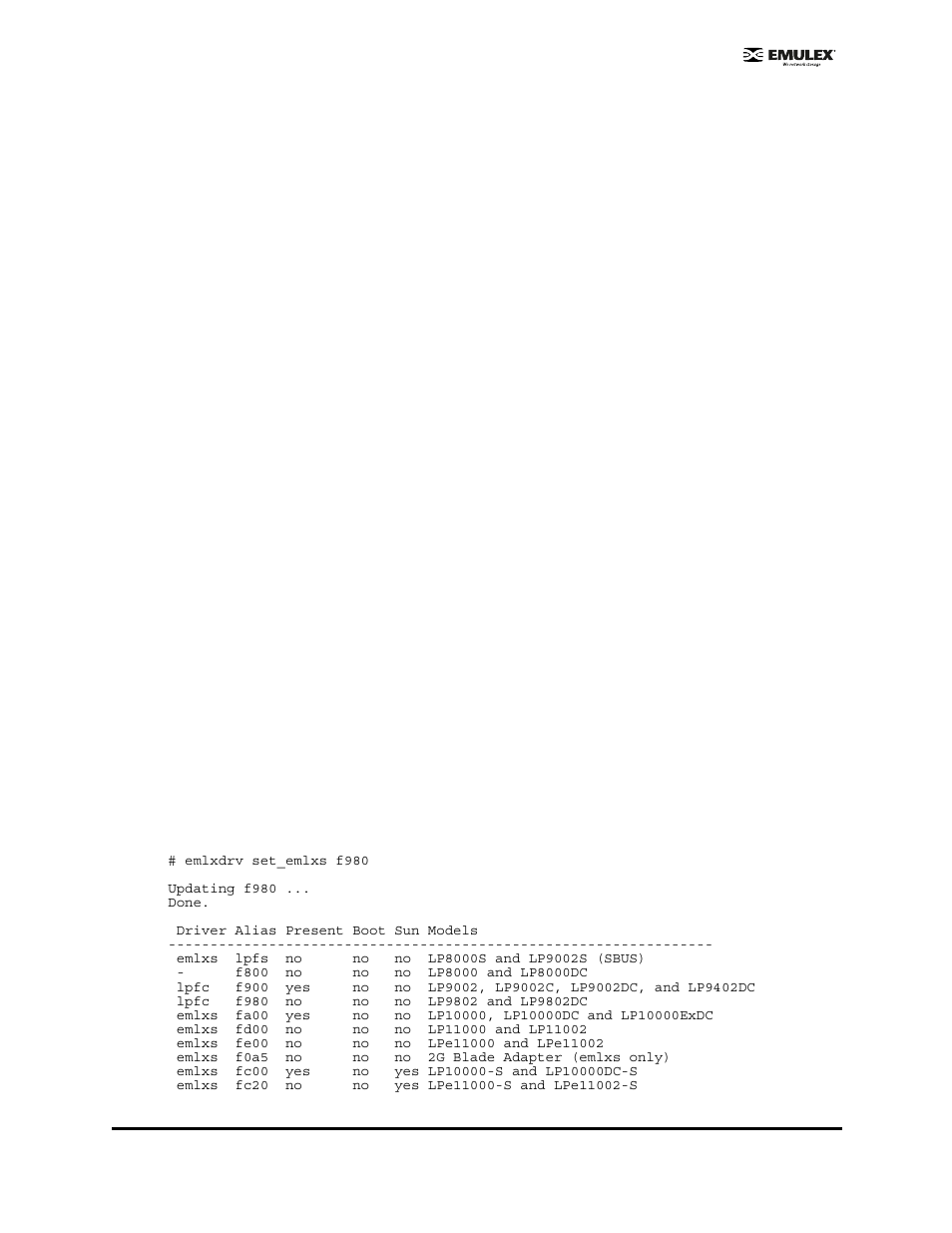 Cli mode (emlxdrv) | Emulex EMULEX User Manual | Page 31 / 36