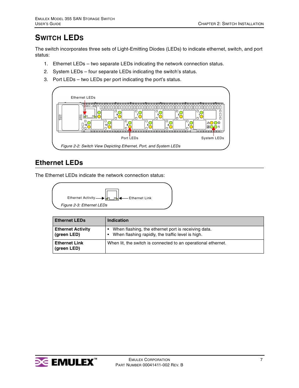 Switch leds, Ethernet leds, Witch | Emulex 355 User Manual | Page 10 / 73