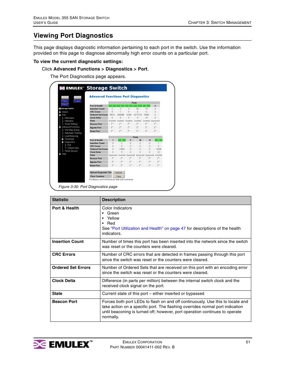 Viewing port diagnostics | Emulex 355 User Manual | Page 54 / 73