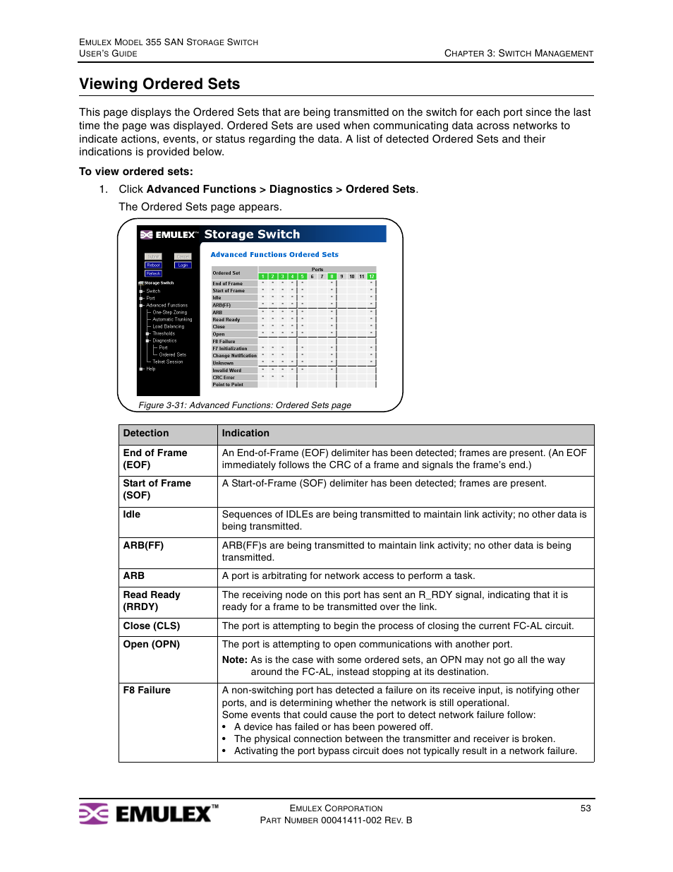 Viewing ordered sets | Emulex 355 User Manual | Page 56 / 73