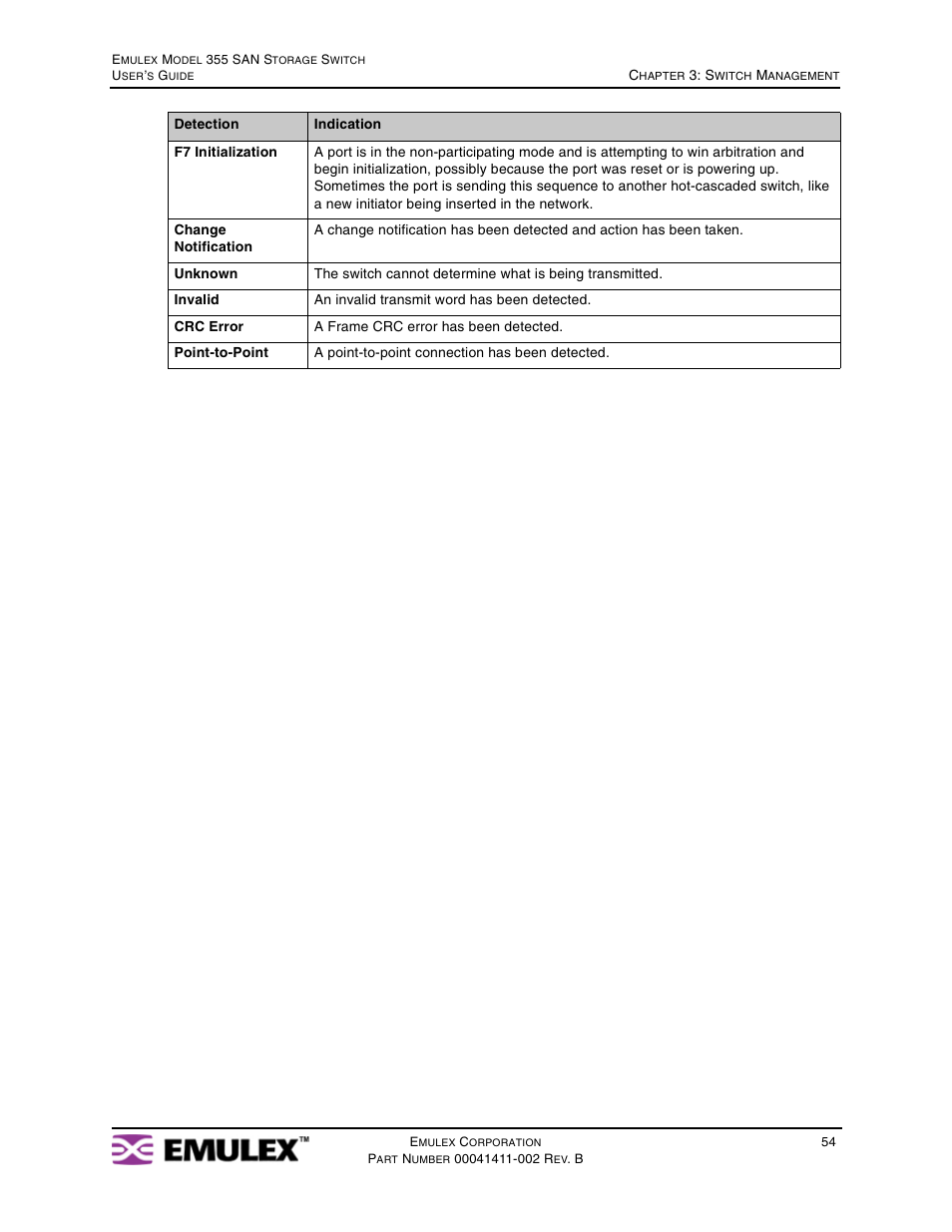 Emulex 355 User Manual | Page 57 / 73