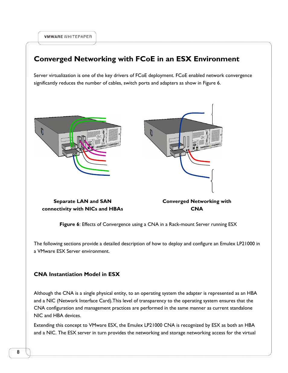Emulex VMWARE LP21000 User Manual | Page 8 / 17