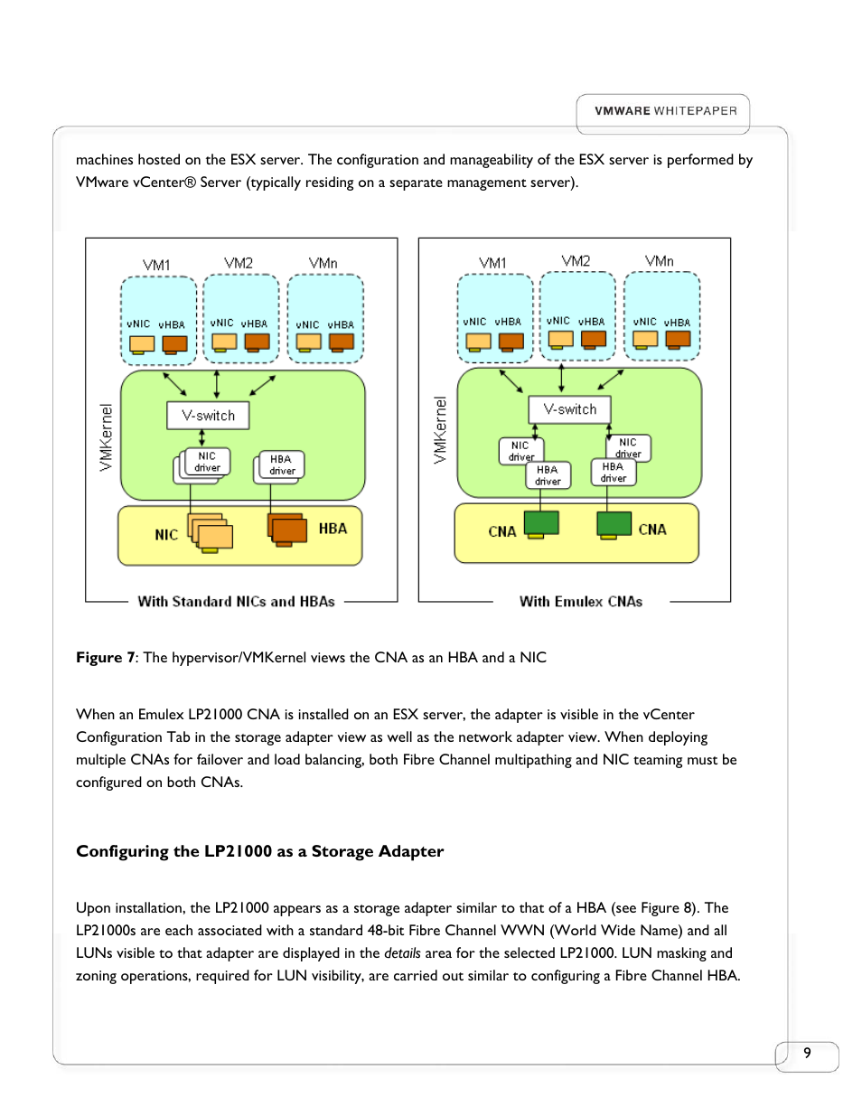 Emulex VMWARE LP21000 User Manual | Page 9 / 17
