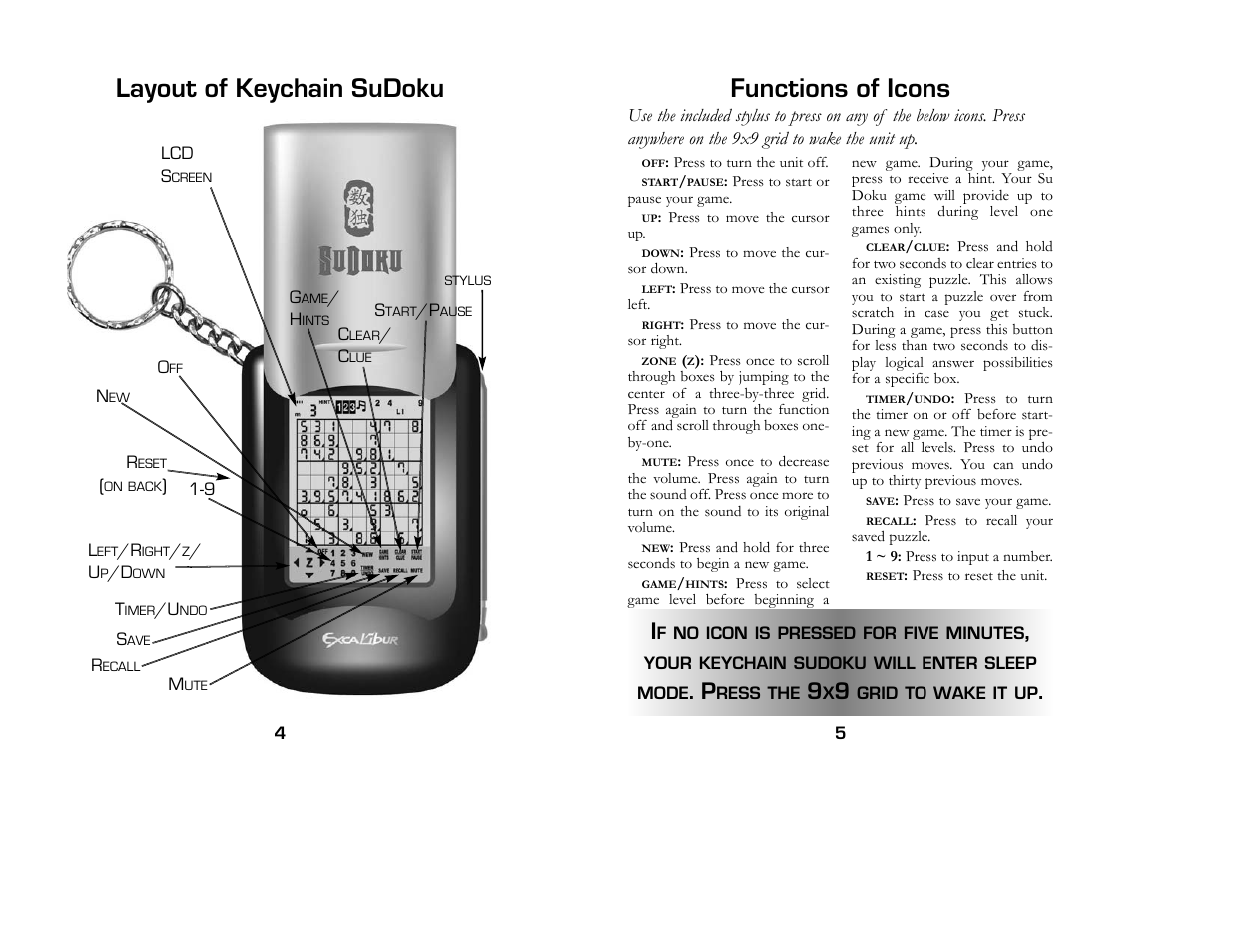 Functions of icons, Layout of keychain sudoku | Excalibur electronic K452-CS User Manual | Page 3 / 7