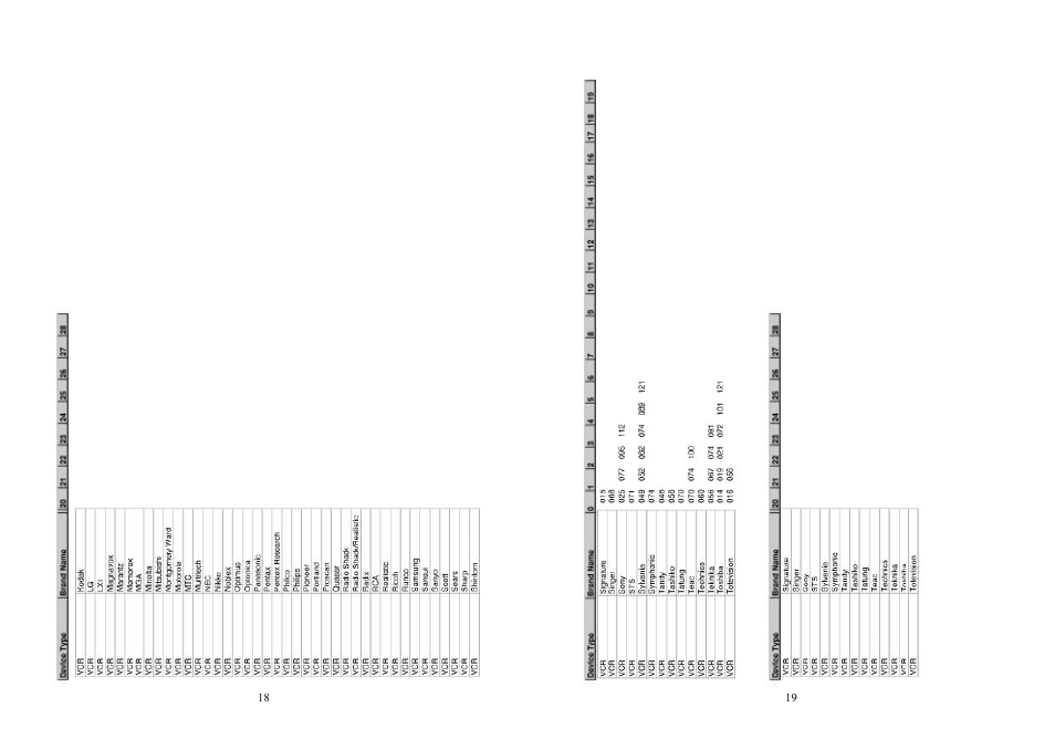 Excalibur electronic 201 User Manual | Page 10 / 16