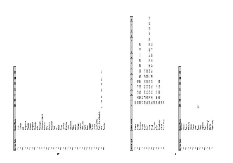 Excalibur electronic 201 User Manual | Page 6 / 16