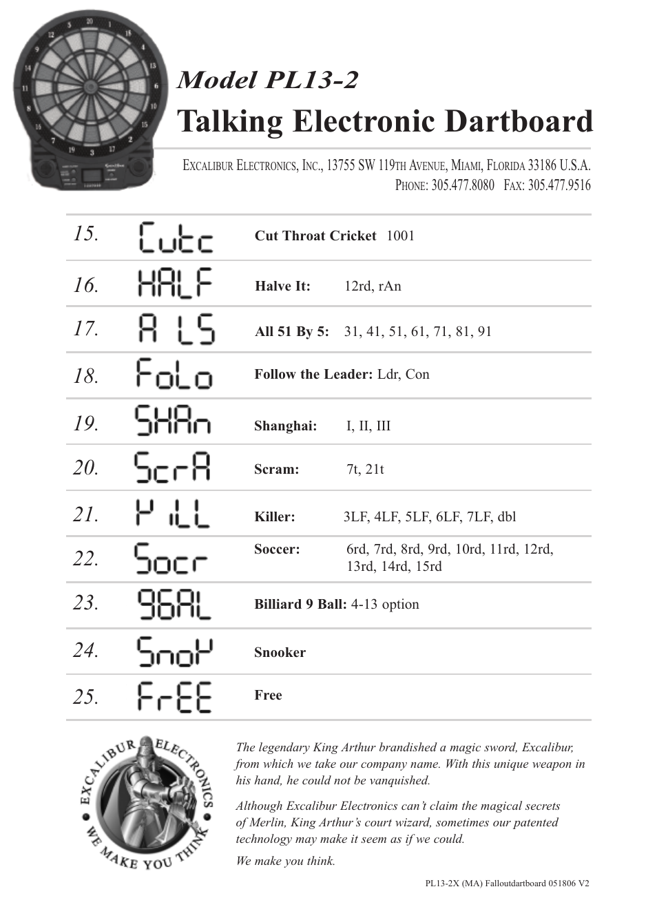 Talking electronic dartboard, Model pl13-2 | Excalibur electronic PL13-2 User Manual | Page 2 / 2