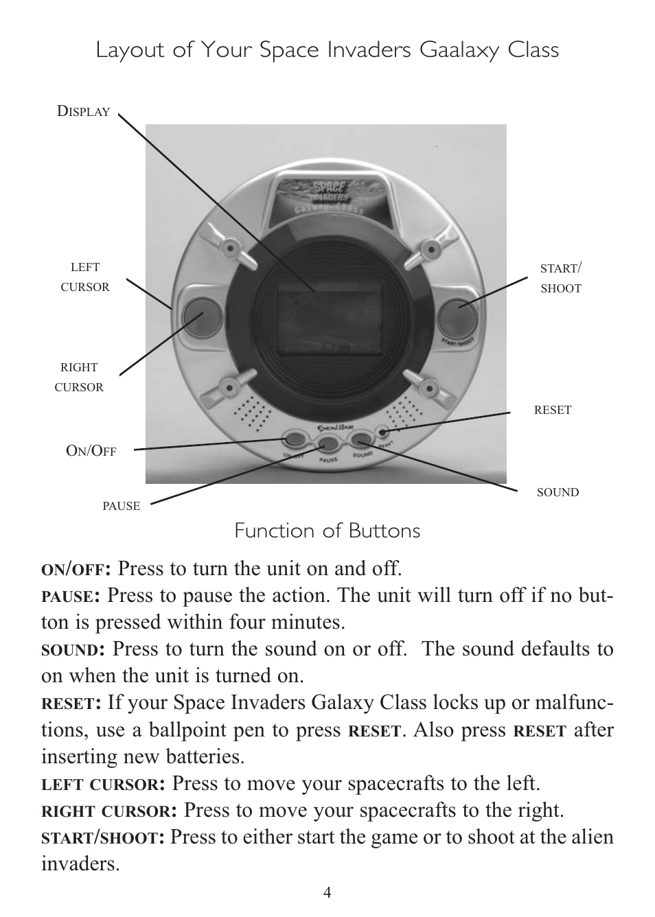 Layout of your space invaders gaalaxy class, Press to turn the unit on and off, Also press | After inserting new batteries, Press to move your spacecrafts to the left, Press to move your spacecrafts to the right, Function of buttons | Excalibur electronic Space Invaders Galaxy Class 409 User Manual | Page 4 / 8