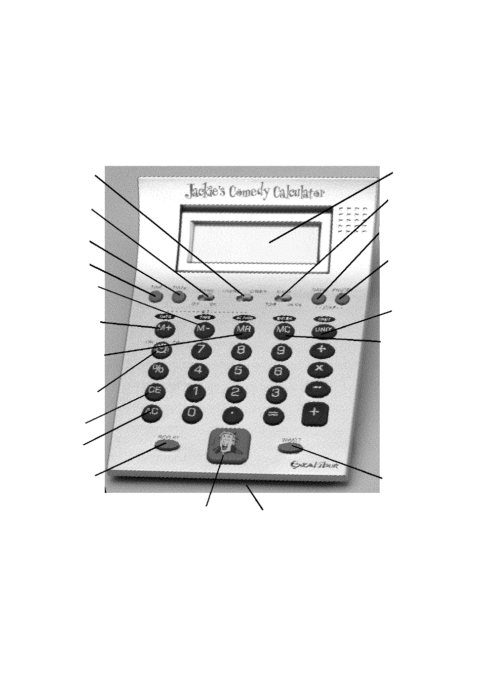 Layout of jackie’s talking comedy calculator, On back) | Excalibur electronic JK01 User Manual | Page 4 / 16