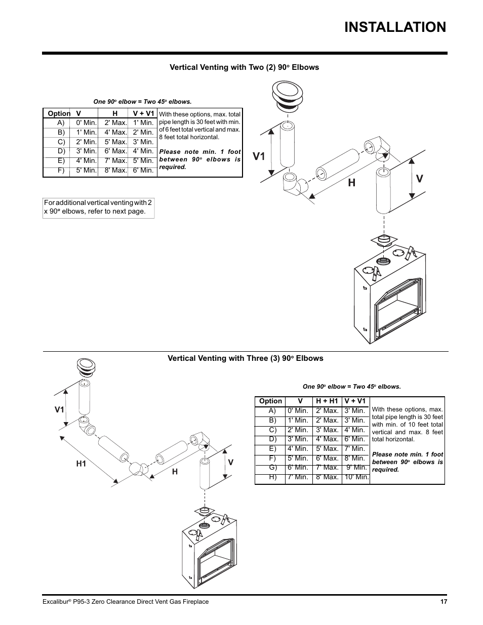 Installation | Excalibur electronic P95-LP3 User Manual | Page 17 / 44