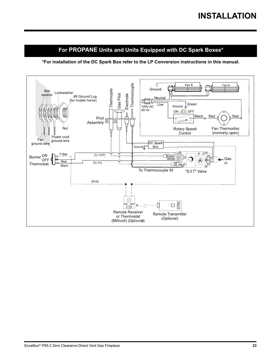 Installation, Propane | Excalibur electronic P95-LP3 User Manual | Page 33 / 44