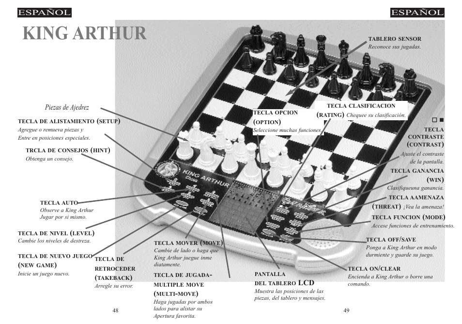 King arthur capitulo 2, Funciones del teclado y disposicion general | Excalibur electronic 915-W User Manual | Page 25 / 41