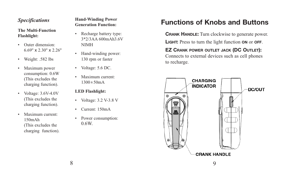 Functions of knobs and buttons | Excalibur electronic H623 User Manual | Page 5 / 9