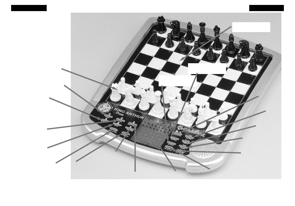 King arthur chapter 2, Key functions & general layout | Excalibur electronic 915-3 User Manual | Page 6 / 21