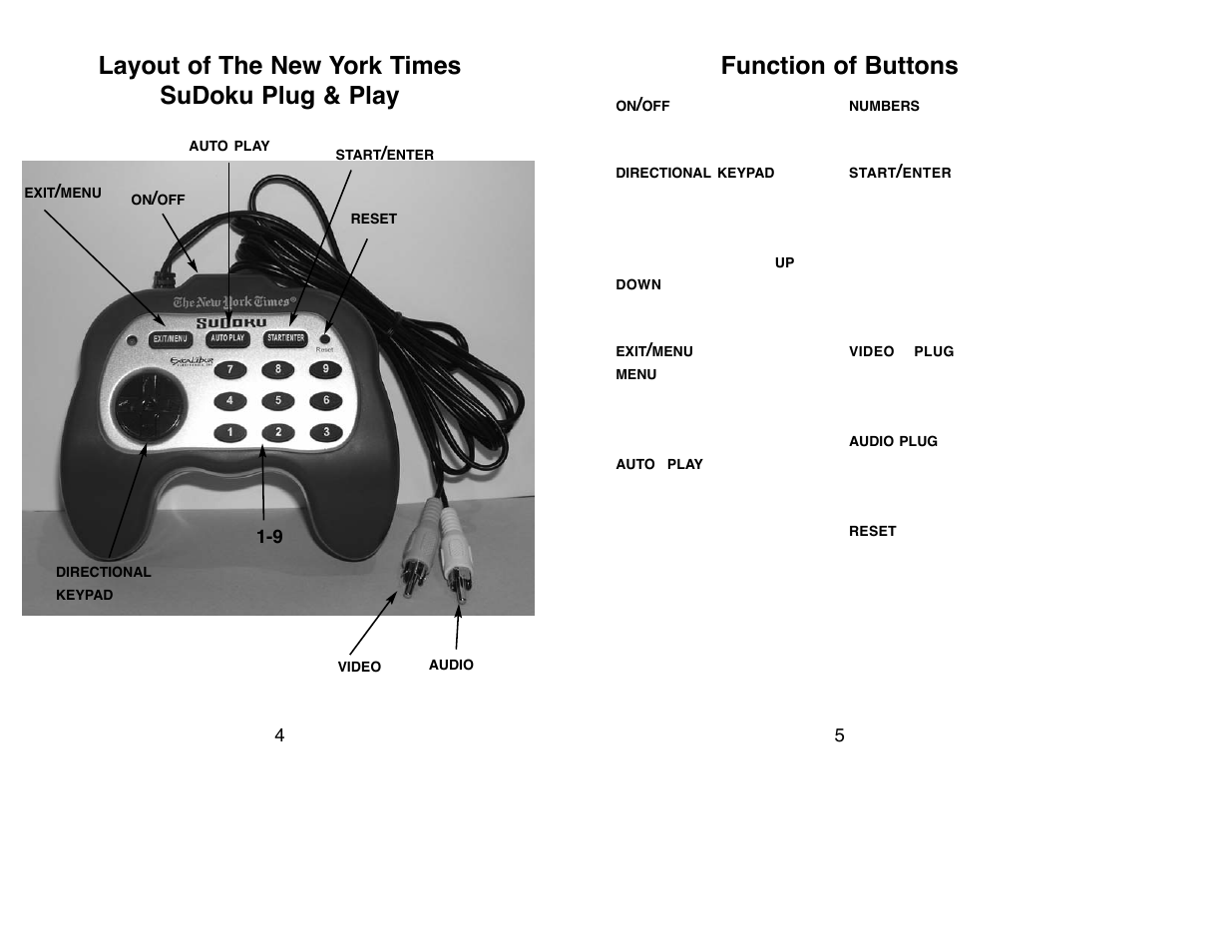 Excalibur electronic NY90 User Manual | Page 3 / 9