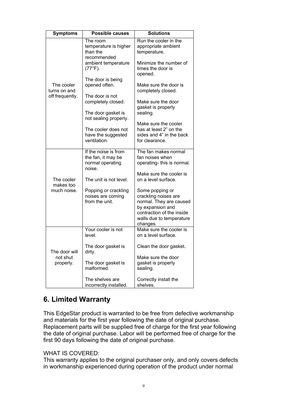 Solutions, Limited warranty | EdgeStar TWR481 User Manual | Page 10 / 13