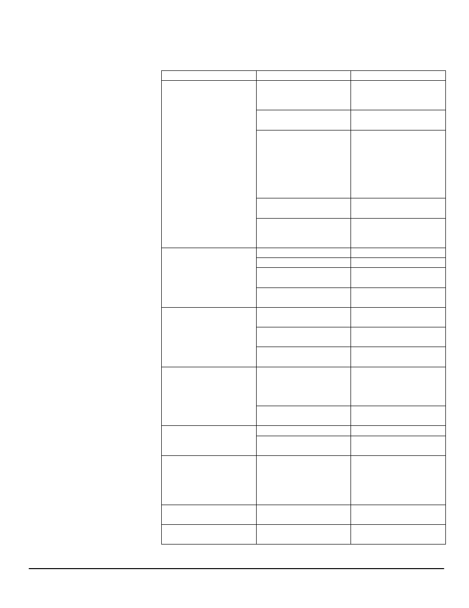 Troubleshooting | EdgeStar AP10002BL User Manual | Page 20 / 24