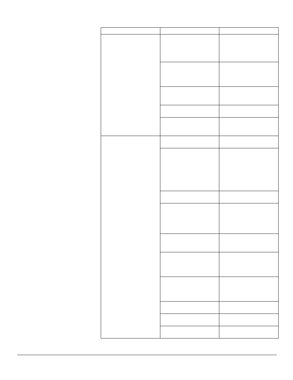 EdgeStar AP10002BL User Manual | Page 21 / 24