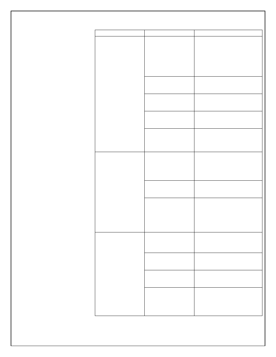 Troubleshooting continued | EdgeStar CWR265SZ User Manual | Page 10 / 12