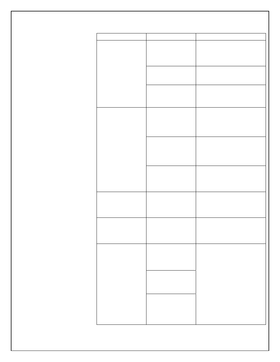 Troubleshooting | EdgeStar CWR265SZ User Manual | Page 9 / 12
