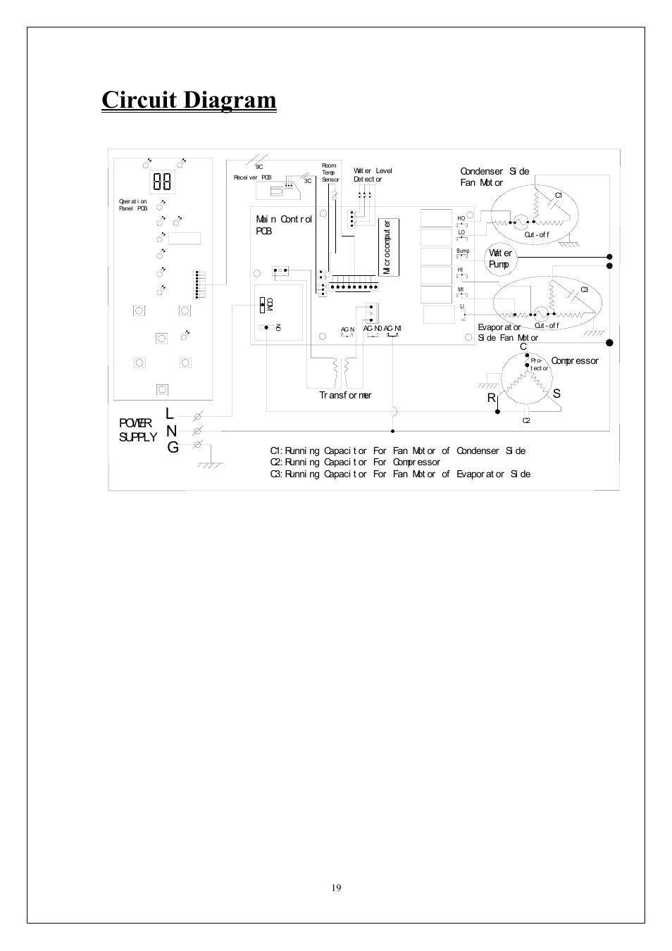 Circuit diagram, Power supply | EdgeStar AP310SS User Manual | Page 20 / 23