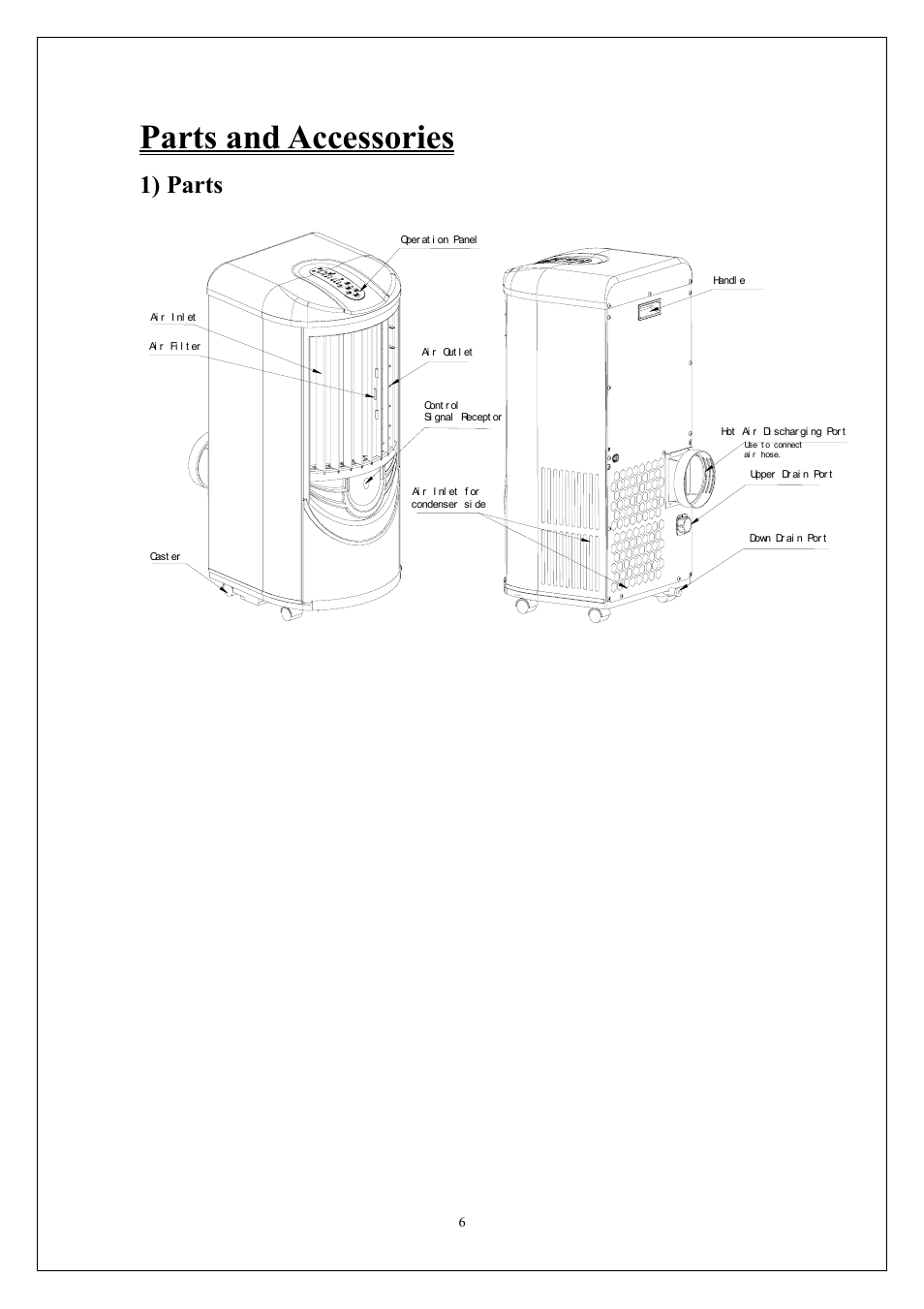 1) parts, Parts and accessories | EdgeStar AP310SS User Manual | Page 7 / 23