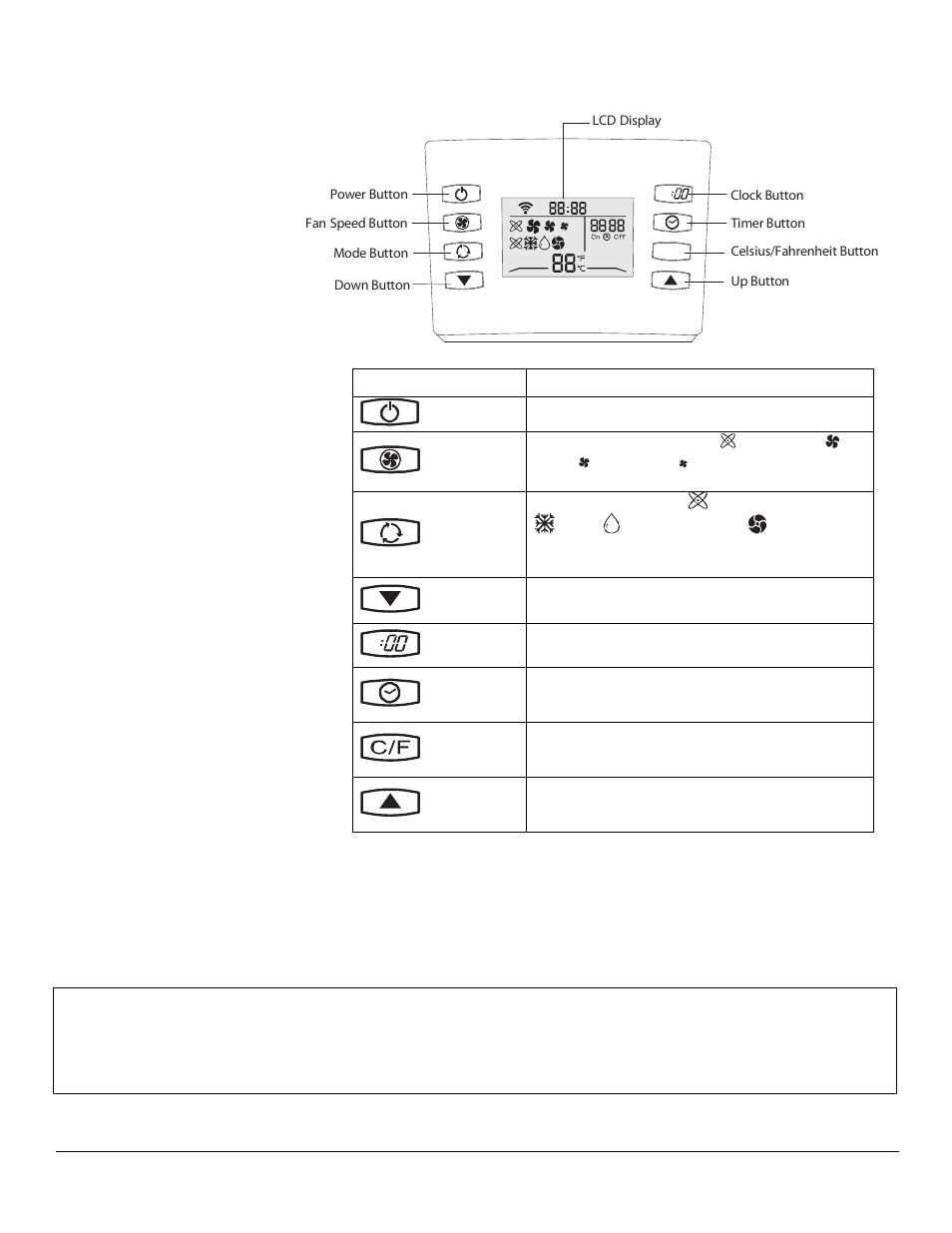 Remote control overview, Installing the batteries | EdgeStar AP14009COM User Manual | Page 13 / 24